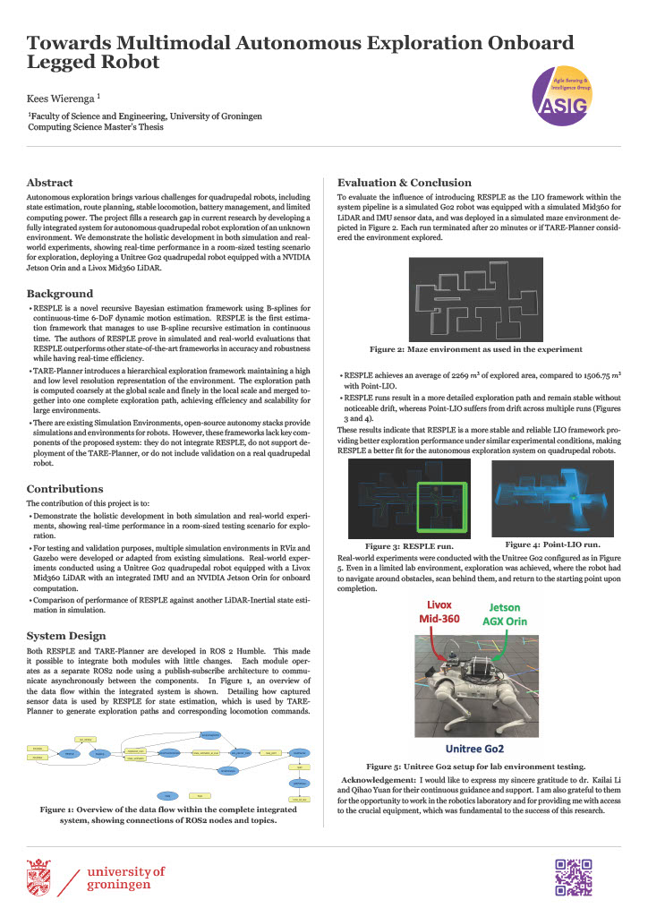 ROSPlat Poster Cover